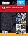 ASE Test Preparation - A3 Manual Drive Train & Axles (Motor Age Training)