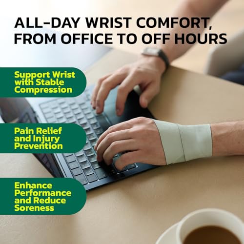 Adjustable Wrist Pain Relief Brace