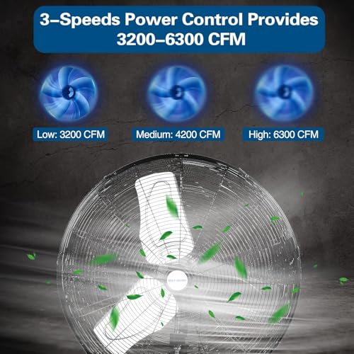 Image of BILT HARD 24 in. Outdoor Oscillating Wall Fan, 6300 CFM 3-Speed Heavy Duty Outdoor Wall Fans, High Velocity Waterproof Fans for Patio, Commercial, Industrial, Warehouse, UL Listed, 2 Pack