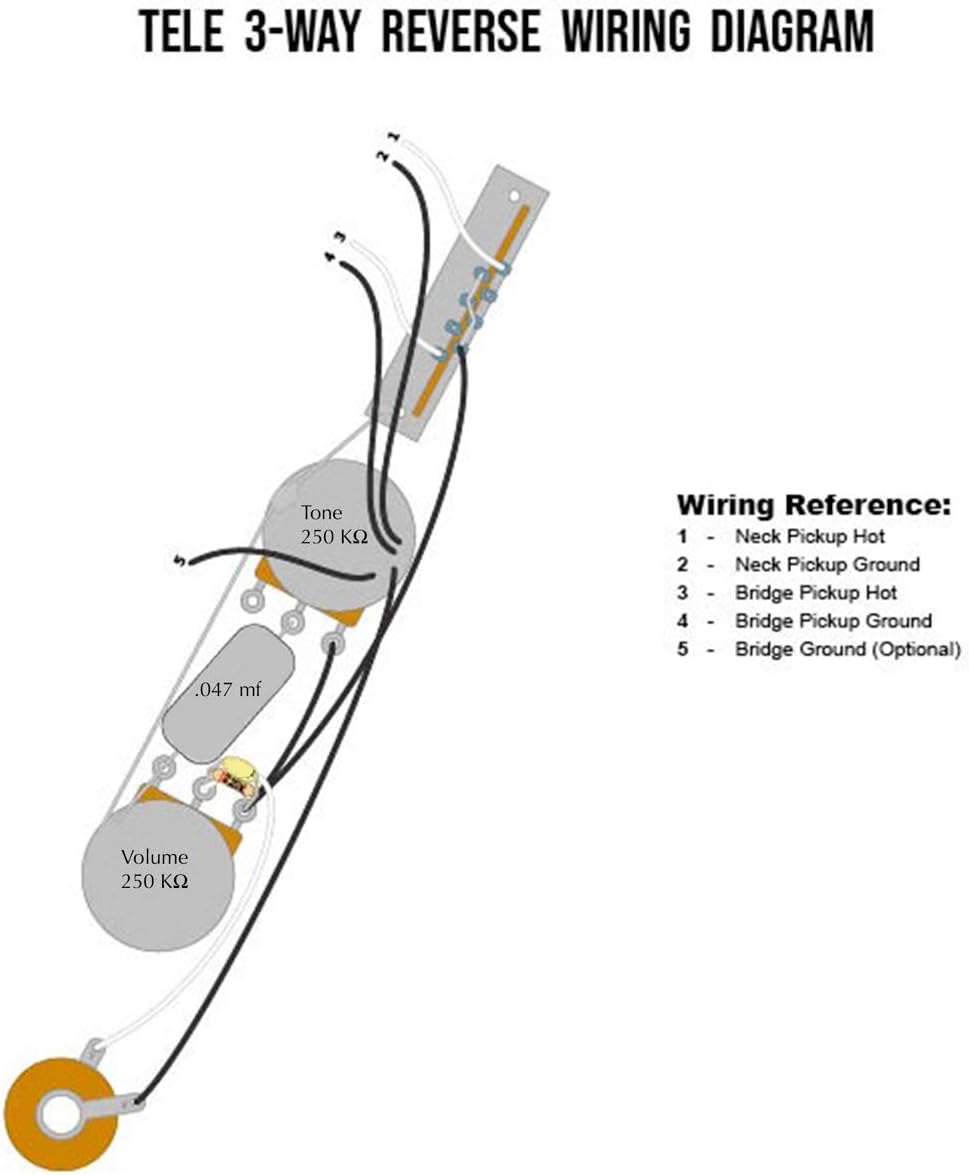 Precision Made Reverse Tele Wiring Harness CTS-Switchcraft-Oak/Grigsby-Sprague