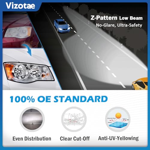 Vizotae Headlights Assembly for 2011-2020 Dodge Grand Caravan, for 2008-2016 Chrysler Town Country High/Low Beam with Bulbs, Passenger and Driver Side by Vizotae - Image 7