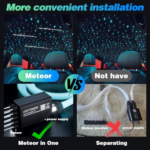 Image of Meteor Twinkle 750 pcs 6.5ft Starlight Headliner Light,16W LED Star Ceiling Fiber Optic Light Kit APP /Remote Control for Car /Home /Party