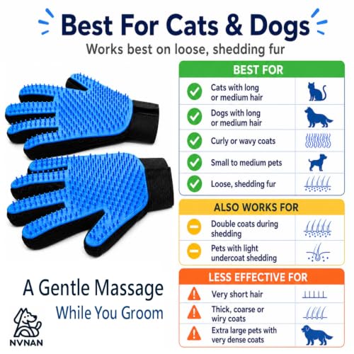 Image of NVNAN Pet Hair Removal Glove for Dogs & Cats, 2-Pack Blue
