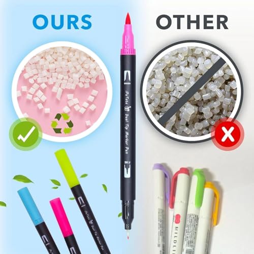 Image of Dual Tip Brush Pens Set with Carry Case | Water-Based No-Bleed Sketch Markers with Brush & Fine Tip | Calligraphy, Coloring, Drawing & Bullet Journaling Art Markers for Kids & Adults (100)