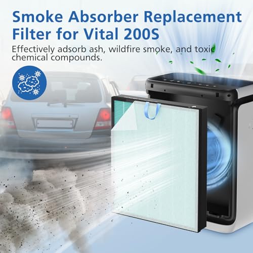 Image of Vital 200S-P Smoke Absorb Replacement Filter Compatible with LEVOIT Vital 200S Air Purifier, 4-in-1 HEPA Activated Carbon 200S Filter, Vital 200S-RF-SR (LRF-V201-BUS), 2 Pack, Blue