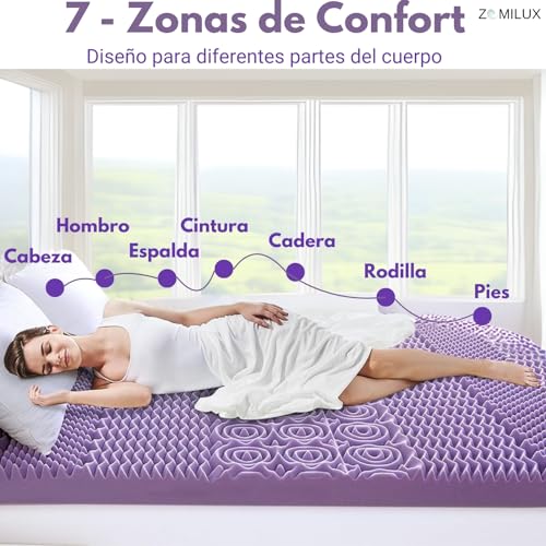 Colchones, Pet Products Imagen adicional