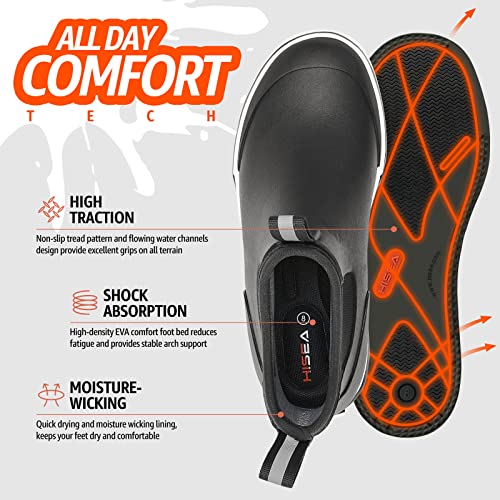 HISEA Men's Deck Rain Boots Saltwater Fishing Booties Waterproof Ankle Rain Boots with High Traction3