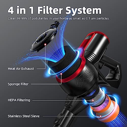 CONOPU Akku Staubsauger 25Kpa, Staubsauger Kabellos 160W mit 2 Saugmodi, LED-Leuchten, Cordless Vacuum Cleaner mit Leistungsanzeige, bis zu 40 Minuten Laufzeit – Bild 6