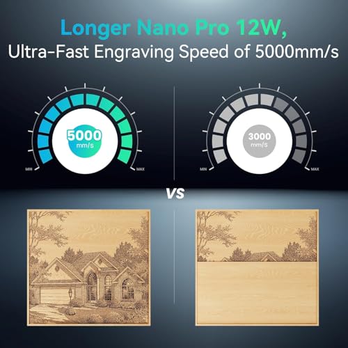 Image of Longer Nano Pro 12000mW Laser Engraver 5000mm /s High-Speed Laser Engraving and Cutter Precision 0.01 * 0.01mm CNC, DIY Laser Cutter and Engraver Machine for Wood, Metal, Paper, Acrylic, Leather, Glass