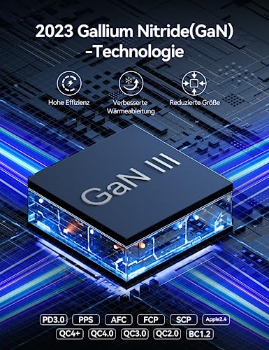 Tecknet 45W USB-C Ladegerät mit 2 Ports (1 USB-C + 1 USB-A)