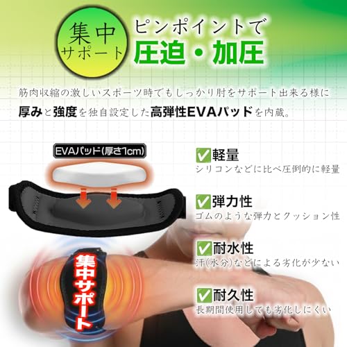 LuckSnatcher エルボーバンド