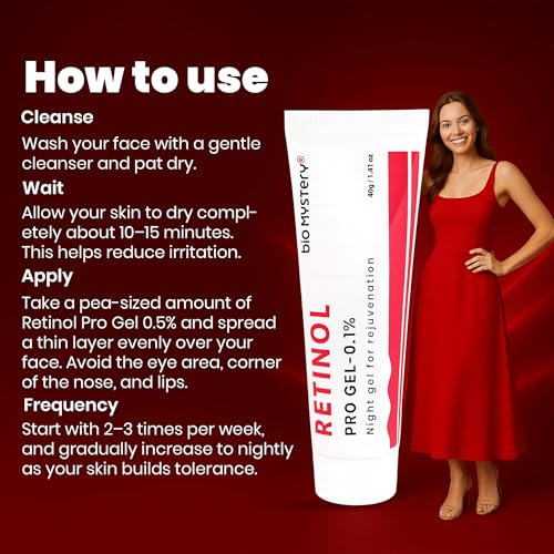 Image of Retinol Pro Gel 0.1 Vitamin A for Fine Lines, Sun Spots, Anti-Aging 40 Gram / 1.41 Oz