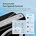 Coway AP-1512HH Mighty Air Purifier with True HEPA and Eco Mode, black/silver, 16.8 x 18.3 x 9.6