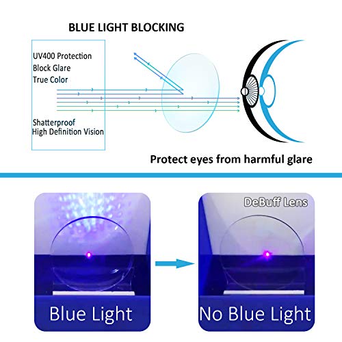 DeBuff Blue Light Blocking Glasses Women Men Clear Lens Square Frame Computer Eyeglasses (Clear) - Image 4