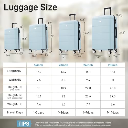Image of 6 Pcs ABS Hardshell Luggage Sets Spinner Wheel Suitcase Lock Suitcases Light Blue