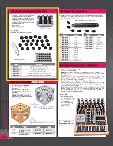 HHIP 3601-0517 28 Piece M3 x .5, M4 x .7, M5 x .8, M6 x 1 Transfer Screw Set, 25 Piece Set (M3, 4, 5, 6) - Image 2