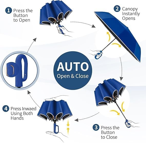 Image of Umbrella, Mini Folding Windproof & Compact UV Umbrella for Sun Protection Rain Windproof Strong Large 3 Fold for Women Handbags,3 Fold for Men Women, Stylish & Compact