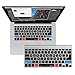 Price comparison product image Adobe Lightroom Keyboard Cover | MacBook Pro Retina Shortcut Skin by Editors Keys | Edit Faster in Lightroom CC