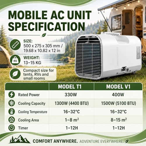 smafoseedding 4-In-1 Camping-Klimagerät, Tragbare Klimaanlage, Mobiler Klimagerät, Professioneller Luftkühler Für Hütte Und Büro, 4 Modi: Kühlen/Ventilieren/Entfeuchten/Schlafen, Für Reisen-8