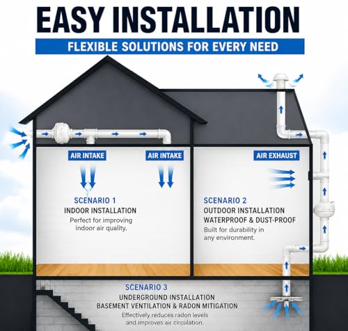 PCLINE 4 inch Radon Mitigation Fan 4" – 190 CFM Quiet Inline Duct Fan | IP67 Waterproof, 58 W Energy‑Saving Motor – Easy Install Indoor/Outdoor Radon Exhaust System by PCLINE - Used condition - Image 6