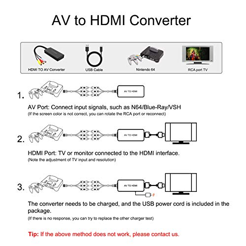 LVY RCA to HDMI Converter AV to HDMI Adapter Composite/CVBS to HDMI Video Audio Converter, Widely Compatible with Various RCA Equipment for N64, PS2, PC, Laptop, VHS, VCR, Camera DV ect.