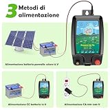 LSXHQ B0FG3FBP4J lato 3