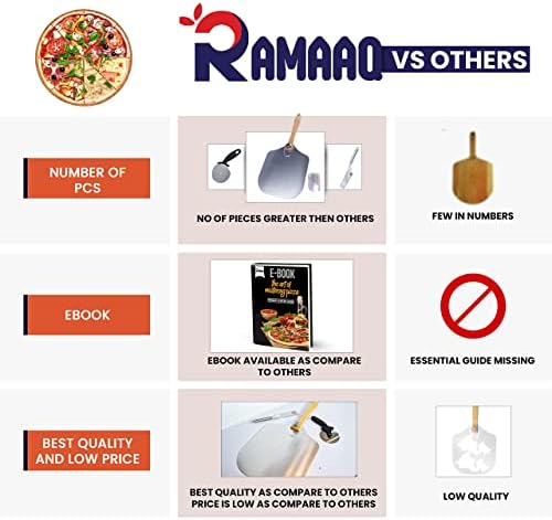 13PCs Aluminum Metal Pizza Paddle Set-Non Stick Pizza Peel 12 Inch with Foldable Wooden Handle,Pizza Cutter,Pizza Shovel,10 Pizza Tripods & EBook(PDF)