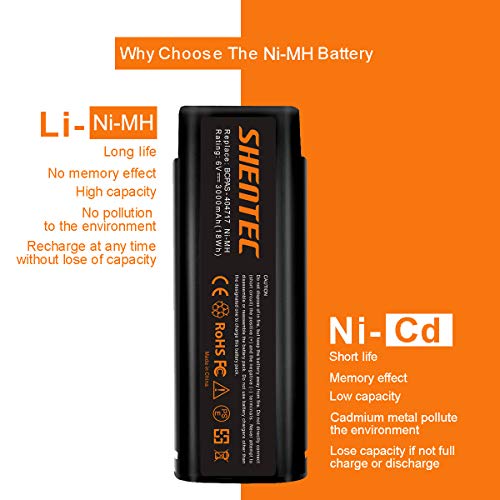 Shentec 2-Pack 3000Mah 6V Battery Compatible With 404717 B20544E Bcpas-404717 404400 900400 900420 900600 901000 902000 B20720 Cf-325 Im200 F18 Im250 Im250A Im350Ct Im350A Ps604N, Ni-Mh #TOP2