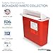 Oakridge Products Sharps Container for Home Use and Professional 5 Quart (2-Pack), Biohazard Needle and Syringe Disposal, Mailbox Style Lid, CDC Certified