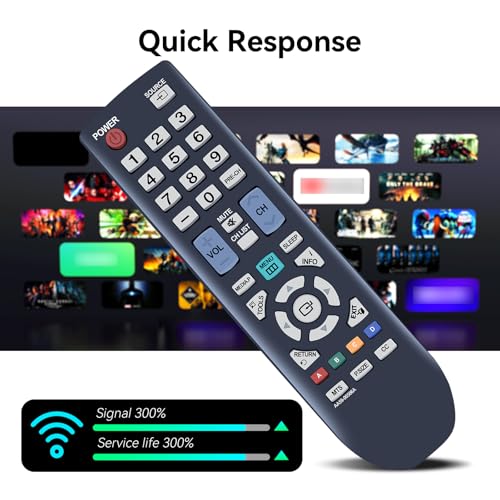 Télécommande TV Samsung pour retrouver le confort du cinéma à la maison - 4