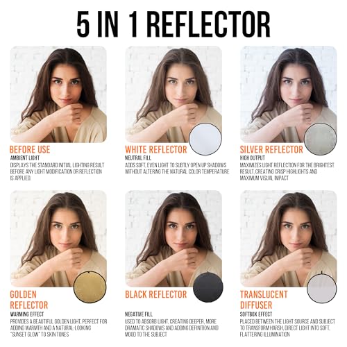 Image of Welborn 5-in-1 Collapsible Light Reflector 43 inch (110cm) - Gold, Silver, White, Black & Translucent Photography Diffuser for Studio & Outdoor Shoots
