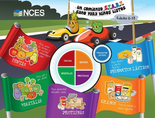 NCES-Spanish Healthy Start Cool Kids-50 Handouts