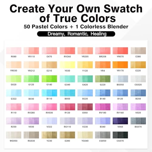 Alcohol Markers For Blending