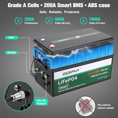 Image of OGRPHY 48V 102Ah Lithium Golf Cart Battery - Conversion Kit w /Built-in 48V to 12V 15A Converter & 200A Smart BMS, APP & Touch Monitor, 18A Fast Charger, 4000+ Cycles, Fits Club Car /EZGO /Yamaha