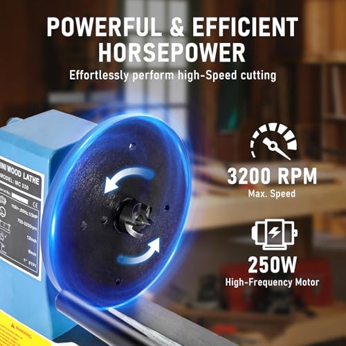 MECHINHUB Mini Benchtop Wood Lathe