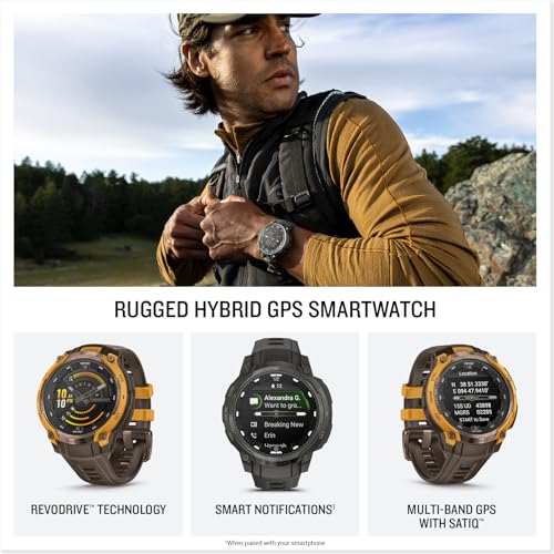 Smart Watch for Android and iPhone