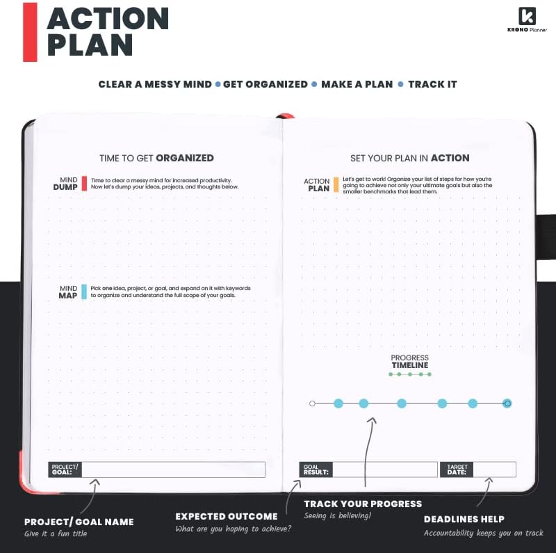Miniatura 4 de Premium – La mejor agenda diaria sin fecha 2023 para aumentar la productividad, la concentración, el crecimiento personal, la felicidad y el éxito |