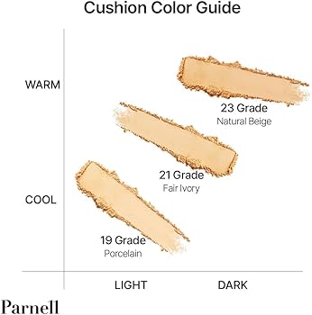 ファンデーション Parnell Cicaranum Matte Spondation #21 Amazon.com : Parnell Cicamanu Matte Spondation (Powder