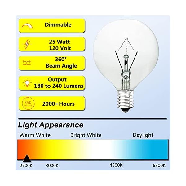 25 Watt Wax Warmer Bulbs,Bulb for Full Size Scentsy Warmer&Candle Wax Melt Warmer,E12 Base Scentsy Bulb,Warm White Wax Bulb,Dimmable ,Extra Long Life,Enough Hot Melt Wax,6 Pack – Bild 6