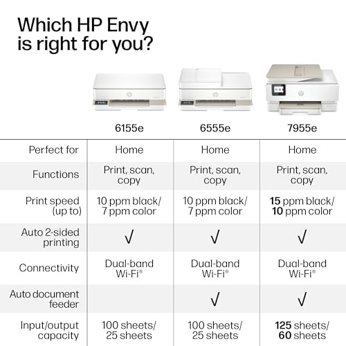 undefined HP Envy 6155e Wireless All-in-One Color Inkjet Printer, Portobello, Print, scan, copy, Duplex printing Best-for-home, 3 month Instant Ink trial included, AI-enabled (714L5A) の商品画像 7