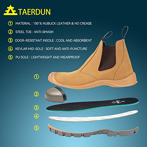 Image of Steel Toe Work Boots for Men Slip on Chelsea Boot with Kevlar Anti-Puncture Sole, ASTM F 2412-24, Men's Industrial & Construction Shoes, Non-Slip Safety Shoes