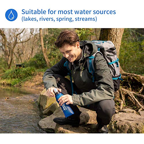 Joypur Foldable Squeeze Filtered Water Bottle - BPA Free Reusable 600-1000ml Lightweight Leak-Proof Silicone Water Bottle - Designed for Outdoor Hiking, Camping, Gym and Backpacking - Image 5