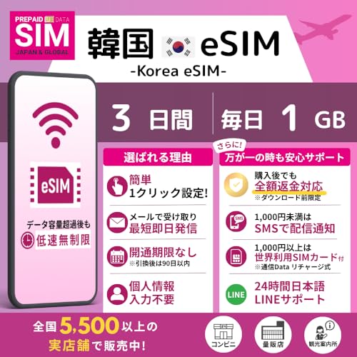 [ �؍� eSIM ] �I�����C���ŒZ�������s�i���[�����j�b�I�ׂ�e�ʁE�����b�����pOK�b���S24���ԓ��{��T�|�[�g�b�ᑬ�������t�� (3Days-Daily 1GB)
