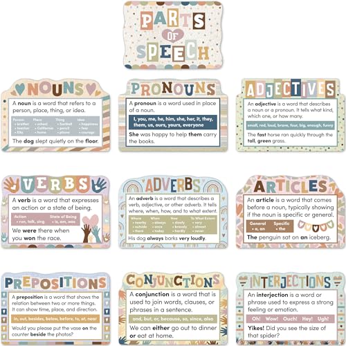 Parts of Speech Bulletin Board TCR7098 affichage scolaire grammaire