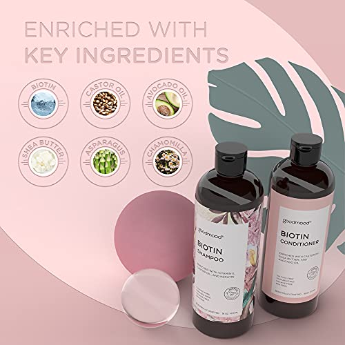 GoodMood-Biotin-Shampoo-and-Conditioner-For-Hair-Growth-Hair-Loss-Treatment-For-Men-and-Women-with-DHT-Blockers