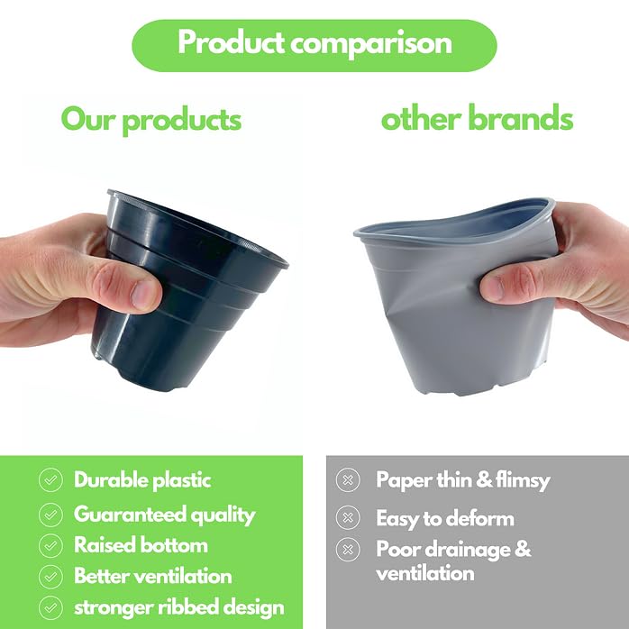 Happy Pots Plastic Plant Pot 15cm - Nursery Pot - 5 Pack - Made in UK - Recyclable - With Drainage Holes - BPA Free Black - Image 4
