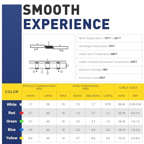 340PCS Solder Seal Wire Connectors-haisstronica Marine Grade Heat Shrink Wire Connectors-Butt Splice Wire Terminals for Marine,Electrical with Corrosion and Weatherproof(5Colors/5Sizes)