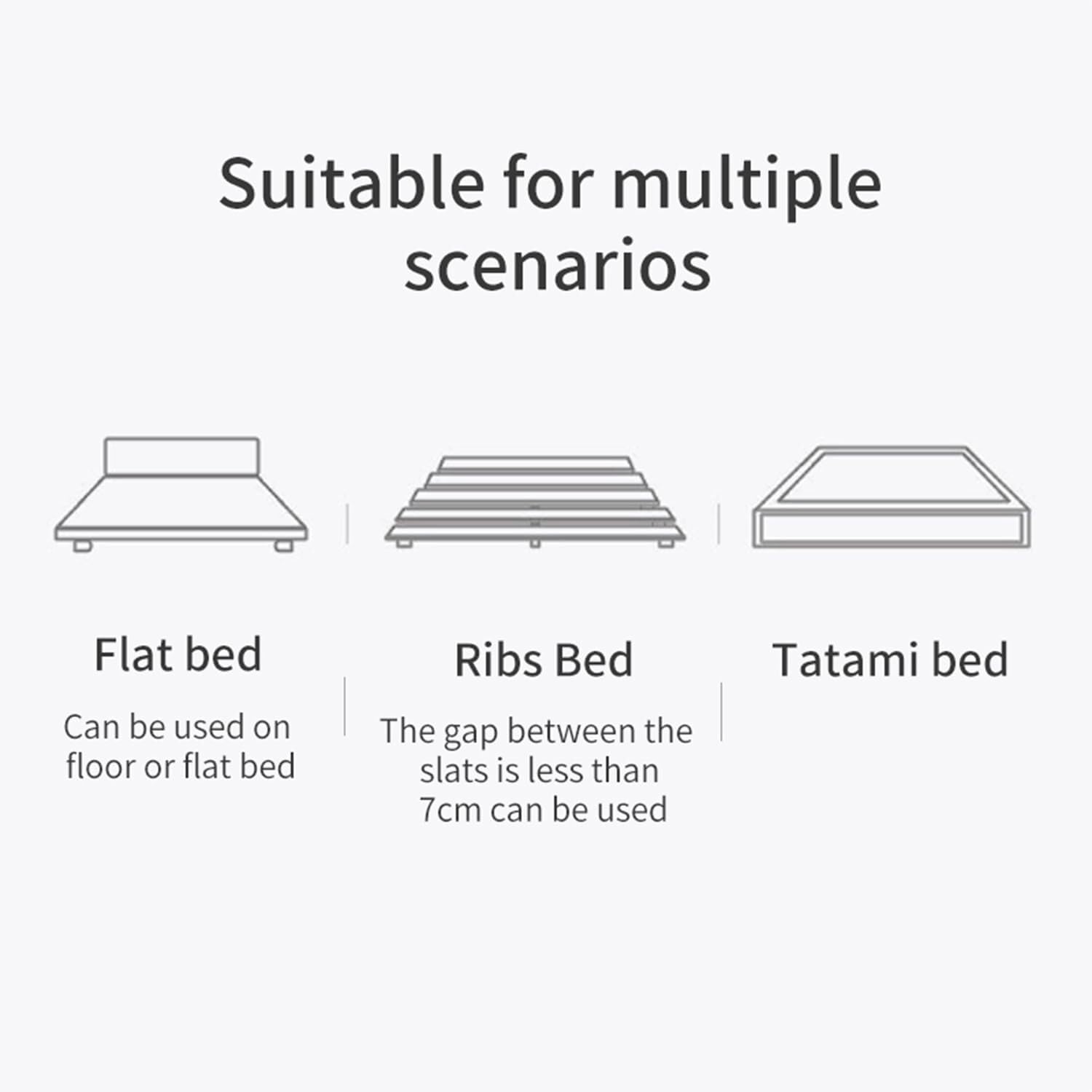 Colchón Plegable Japonés Tapete De Futón Doble, Colchón De Piso Japonés - Colchón Grueso Enrollado para Invitados, Antideslizante Y Transpirable, Adecuado para Dormitorios En Casa, Negro, 90x200cm