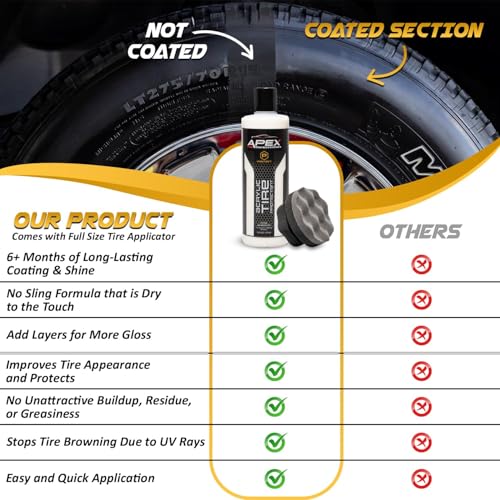Apex Acrylic Tire Shine and Tire Shine Applicator - 16 oz Semi-Permanent - 6+ Months Durability - Easy to Apply - Fast Drying Car Tire Shine - No Sling - Glossy - Extreme Tire Dressing - Made in USA - Thumbnail 5
