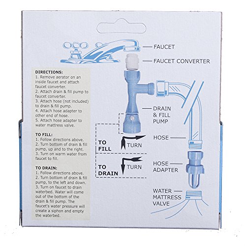 Image of RPS Products DFK Making Waves Waterbed Drain & Fill Kit, Includes Hose Adapter, Faucet Converter & Drain /Fill Pump, 24 Pack